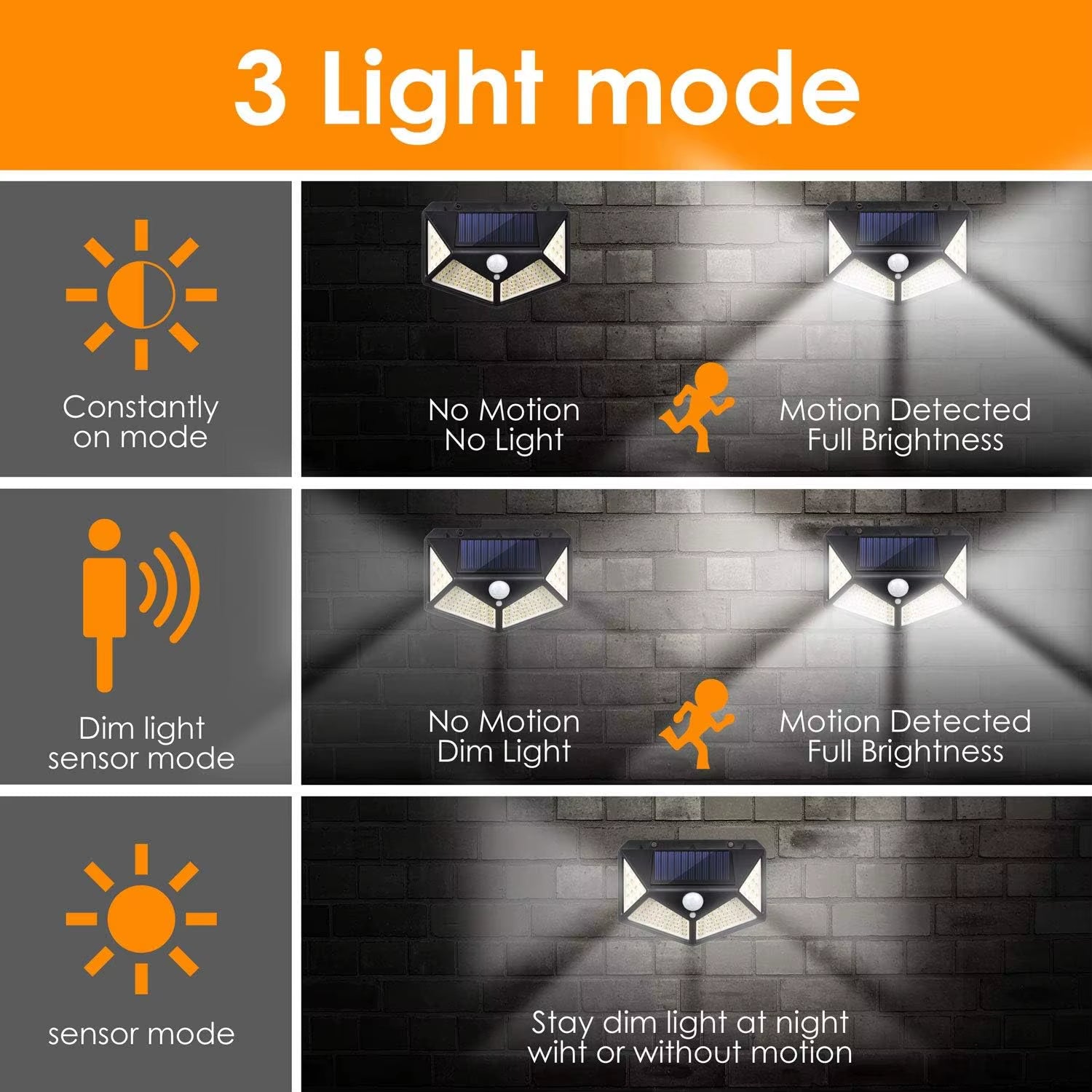 Outdoor Solar Lamp 100 LED Wall Lights PIR Motion Sensor Solar Powered Sunlight Street Light Garden Decoration​